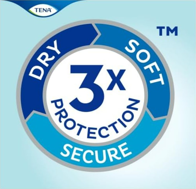 TENA Proskin Comfort Absorbent Protection Maxi 2 packs of 34 units