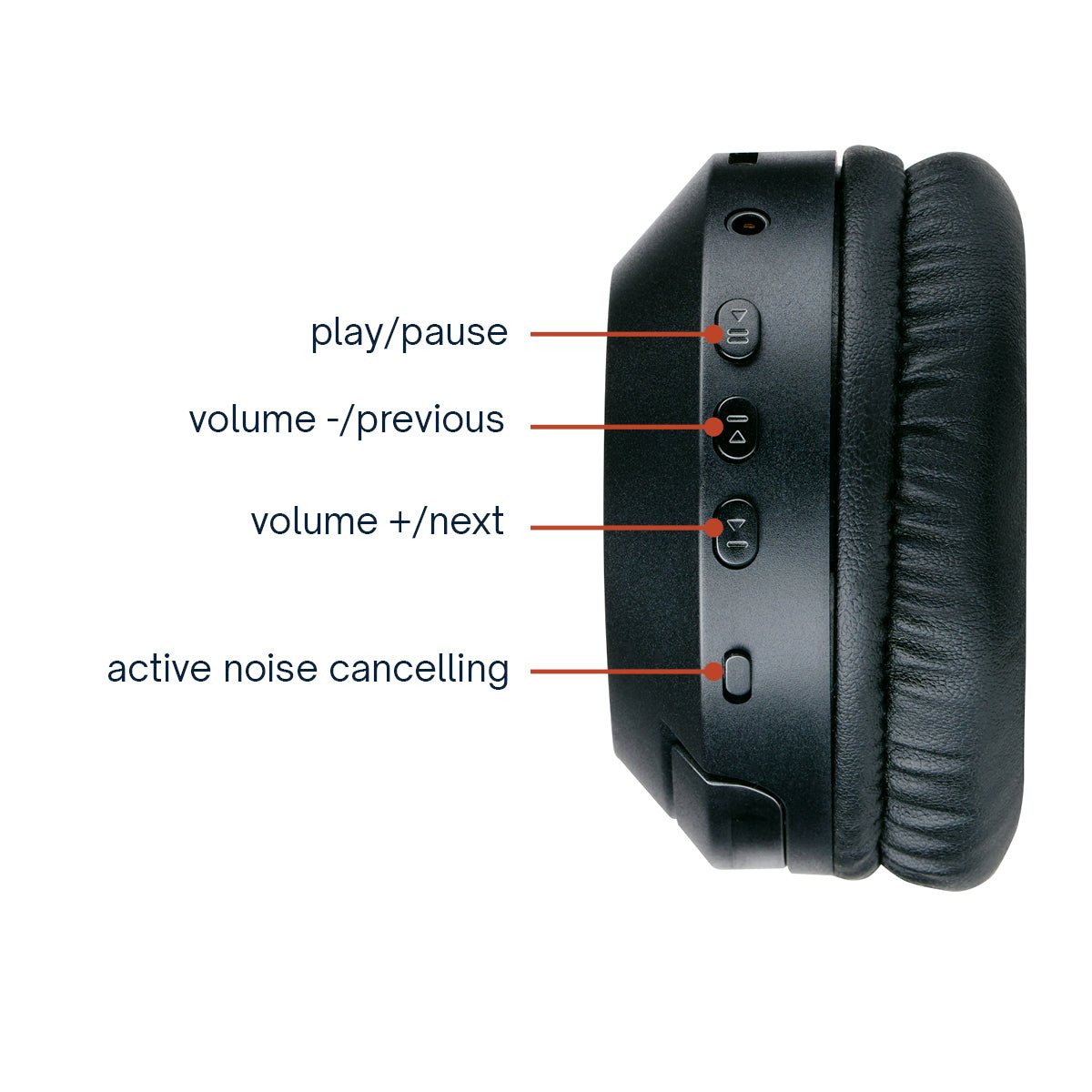 Headphone Bt Anc 400Mah - Afanaya