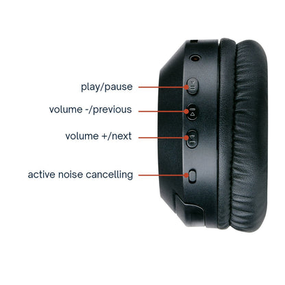 Headphone Bt Anc 400Mah - Afanaya