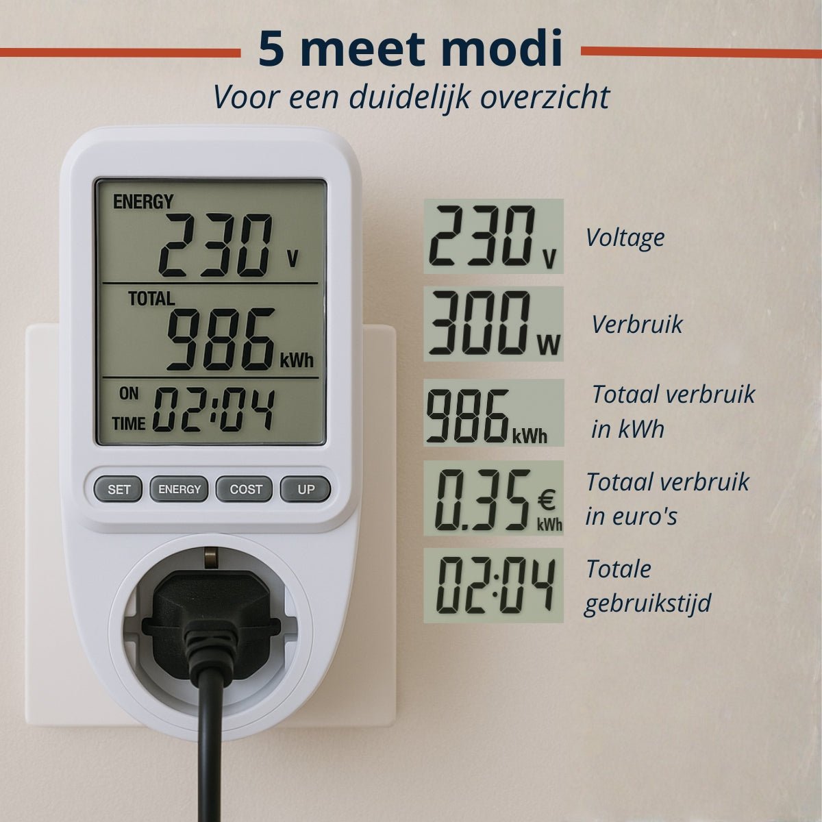 Socket Energy Monitor 230V - Afanaya